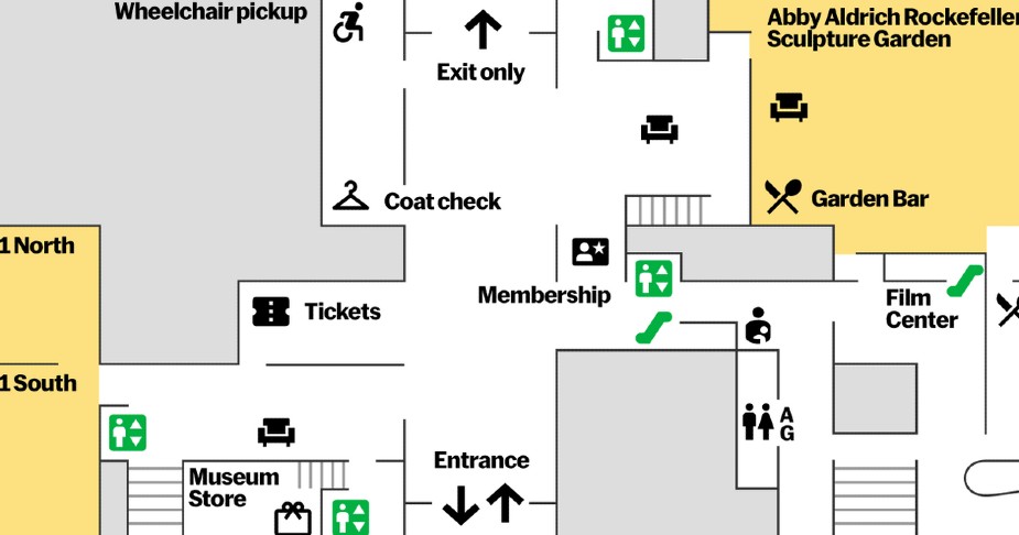 Layout do Museu
